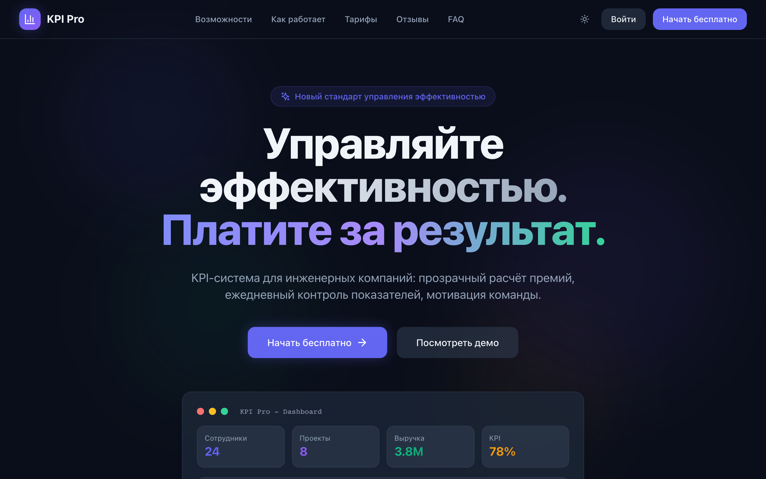 KPI Pro